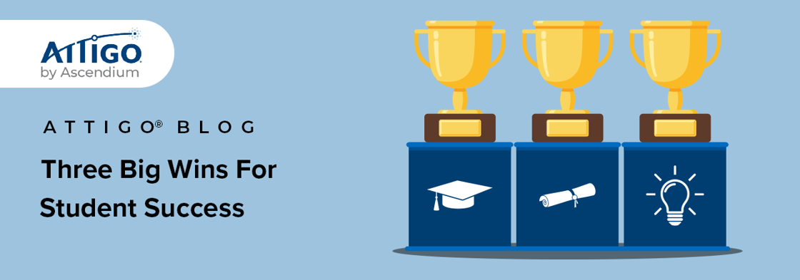student success wins